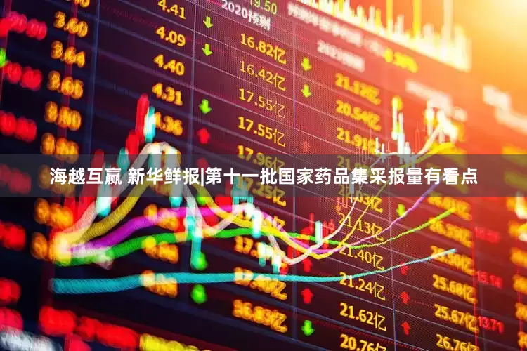 海越互赢 新华鲜报|第十一批国家药品集采报量有看点